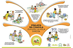 Campagne d’affichage alimentation Tanzanie