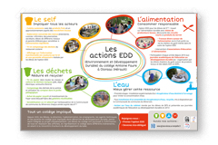 Collège Antoine Faure - Affiche