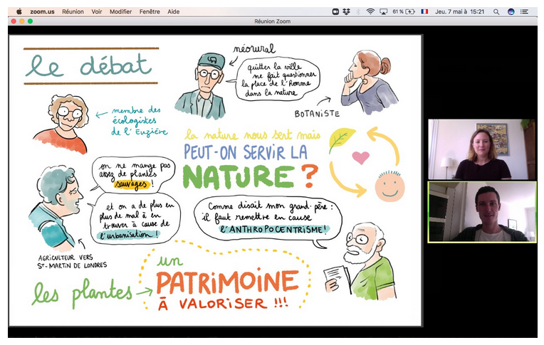 La facilitation graphique