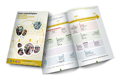 Guide méthodologique FAB’LIM