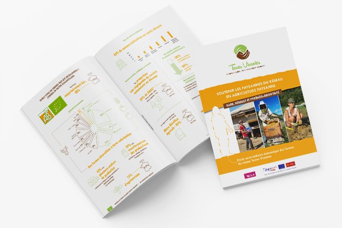 Infographies étude des fermes : plaidoyer et femmes